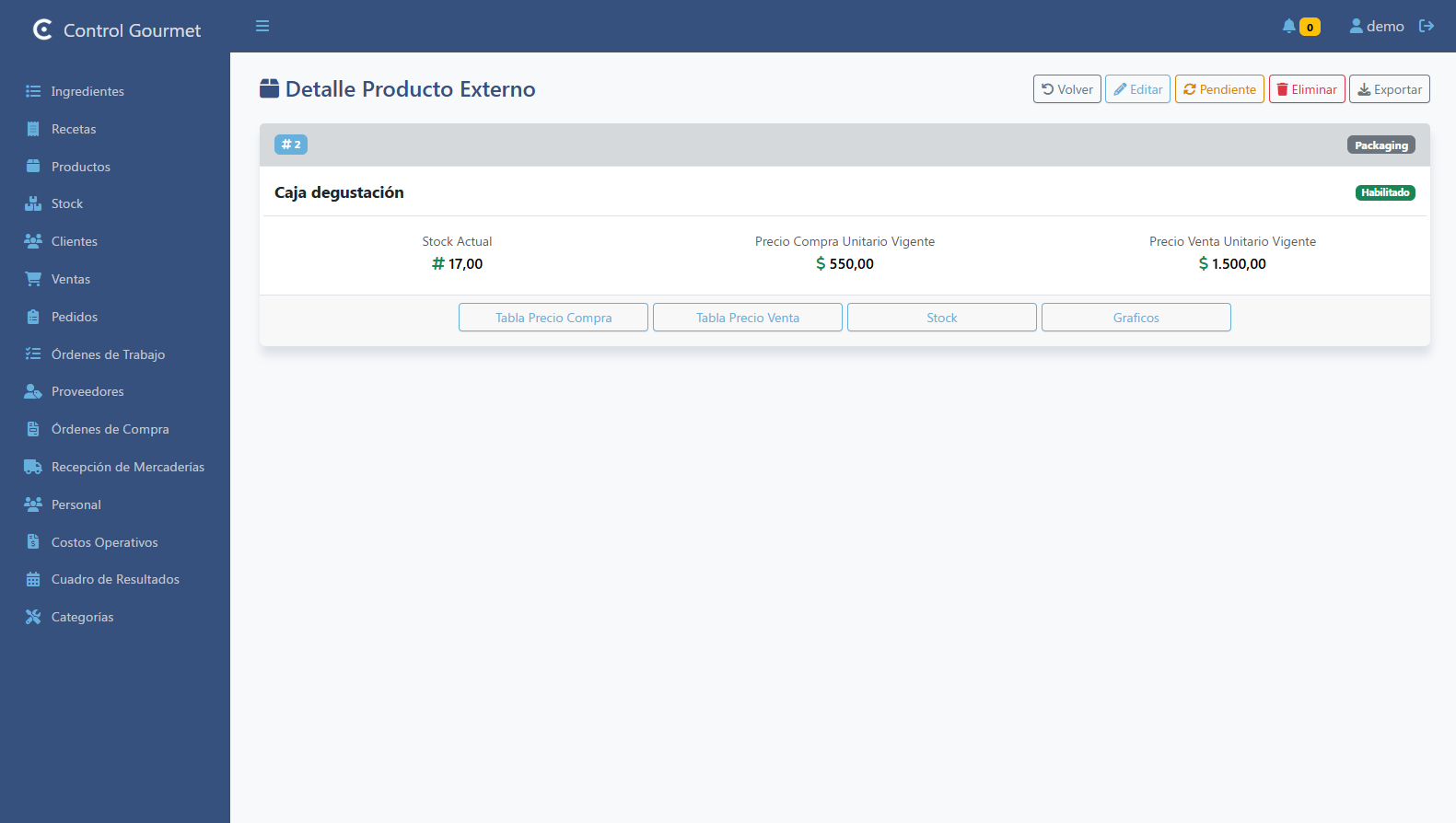 Detalle de Productos Externos