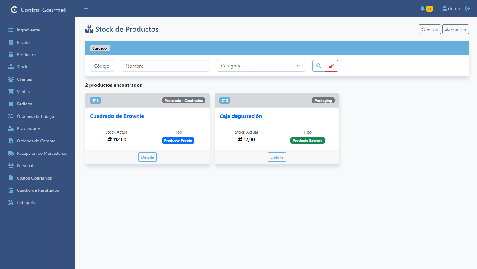 Listado de Stock de Productos