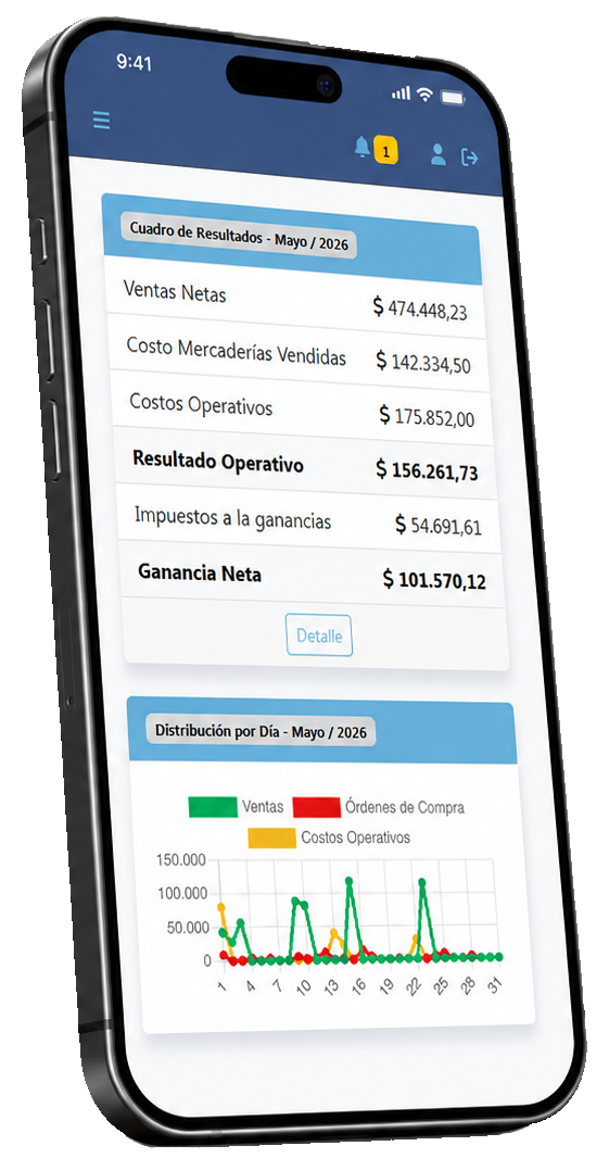 Control Gourmet Mobile